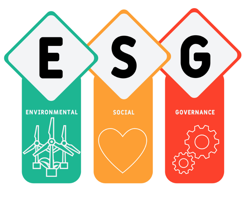 ESG por que a sigla se tornou prioridade para empresas?