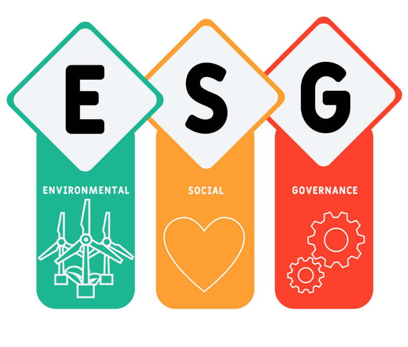 ESG por que a sigla se tornou prioridade para empresas?