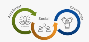 ESG: Construindo Vantagens Competitivas e Transformando Negócios