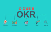 OKRs: Alcançando Metas Ambiciosas que seu negócio jamais imaginou ser possível!