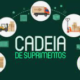 COMO MELHORAR SUA CADEIA DE SUPRIMENTOS