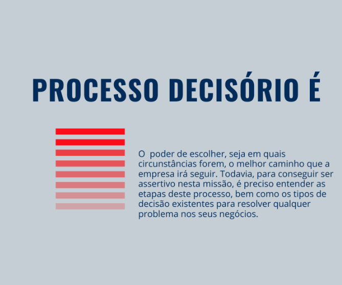 Como tornar o processo decisório do seu negócio mais assertivo