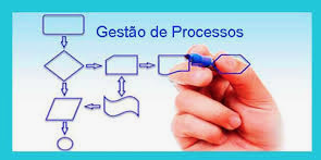 Melhores práticas de Gestão de Processos