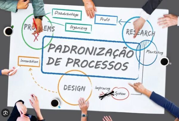 Sim, é possível conciliar Padronização de Processos e Flexibilidade