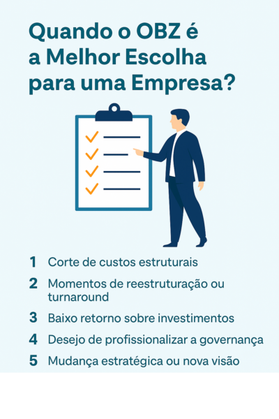 Quando o OBZ é a melhor escolha para sua empresa